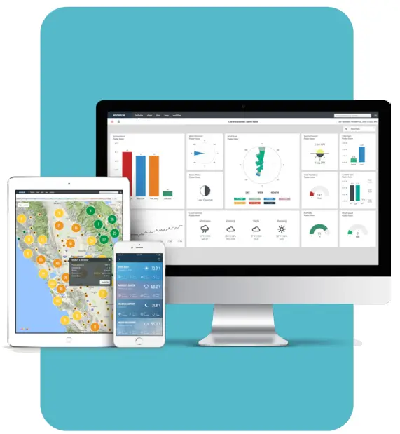 DAVIS Vantage Pro2 Weather Station - Data