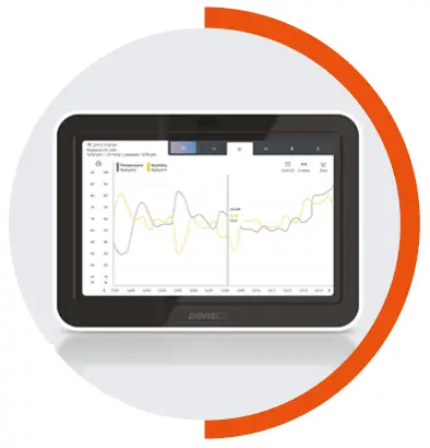 DAVIS Vantage Pro2 Weather Station - powerful