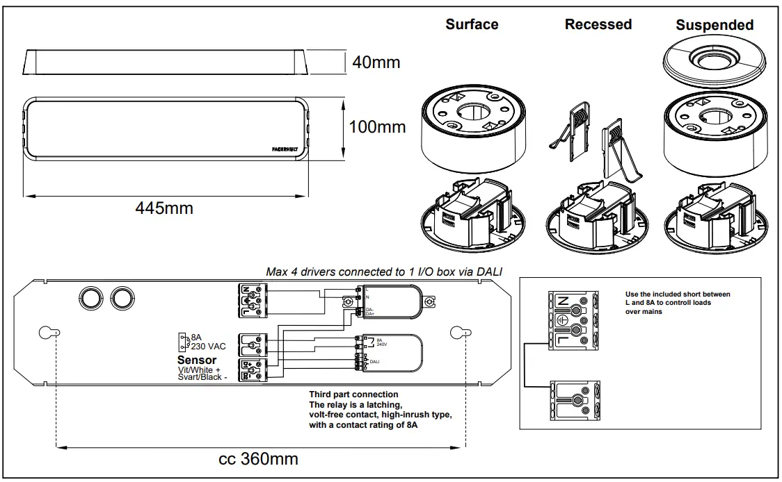 FAGERHULT-SE-566-80-Habo-Organic-Response-Input-Output-Box- (5)