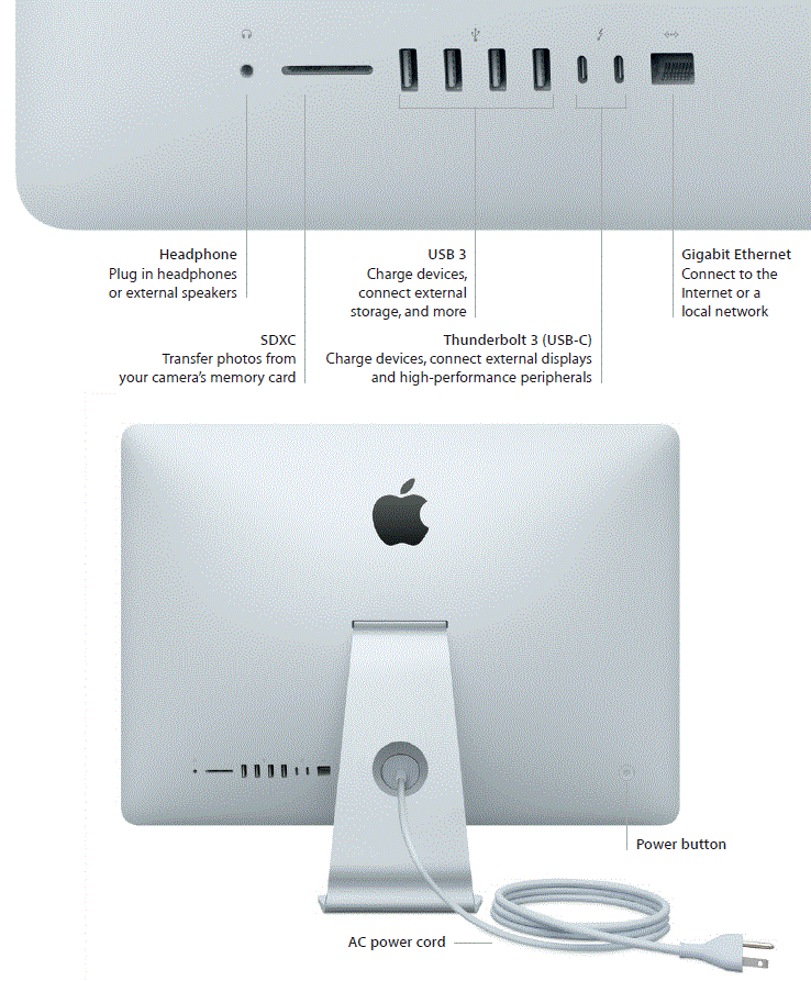 Apple 2017 Imac Intel LED fig-1