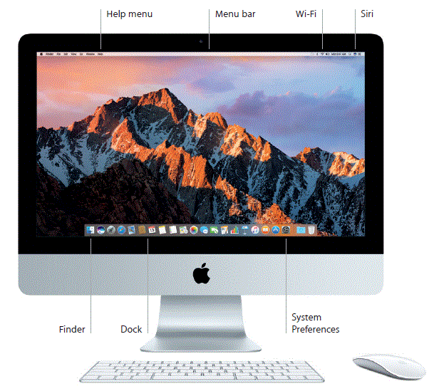 Apple 2017 Imac Intel LED fig-3
