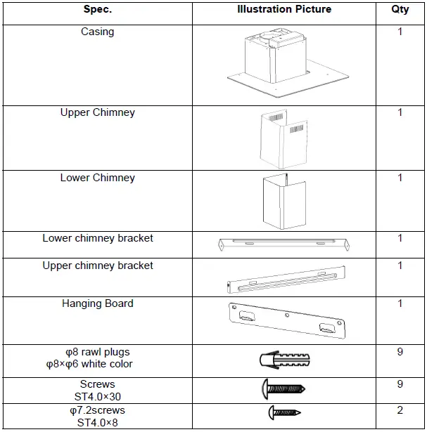 Standard Installation Accessories List