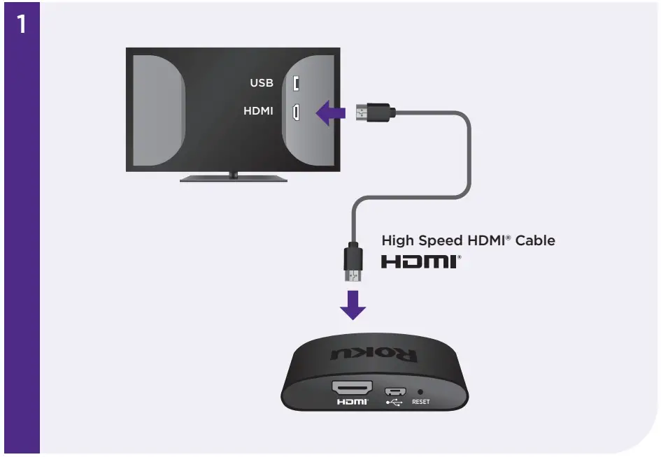 Roku Express HD Streaming Player with HDMI - Connect to TV