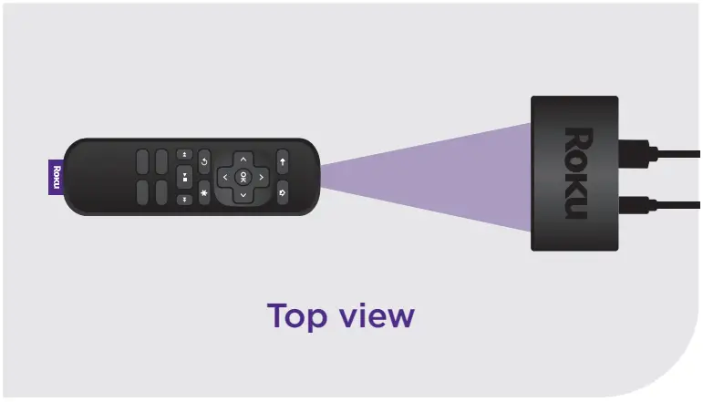 Roku Express HD Streaming Player with HDMI - DO