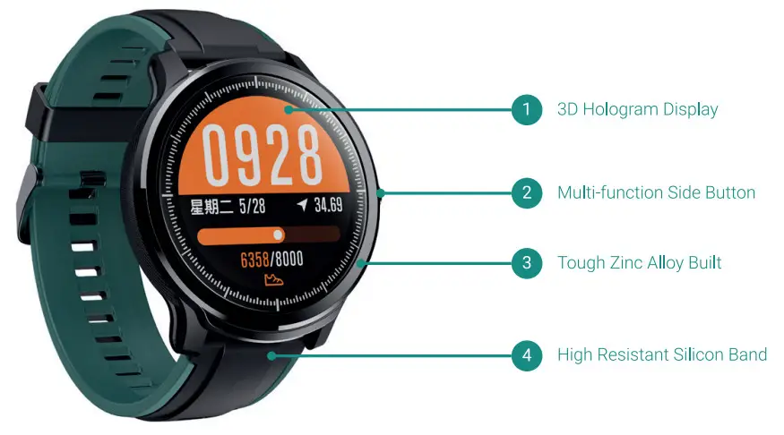 ACE 3D Holograrn Display Watch D-08047516 - figure 1