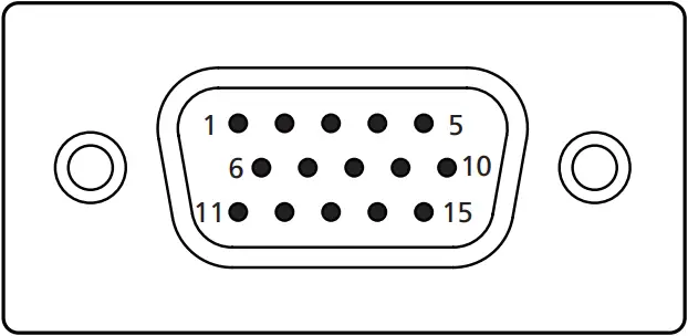 Acer V246HYL - Connector pin assignment