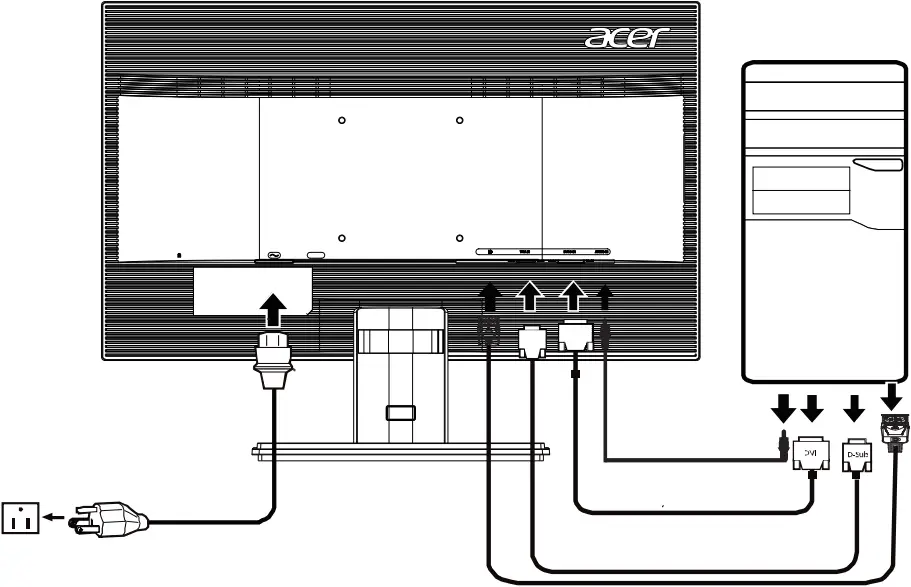 Acer V246HYL - Installation 1