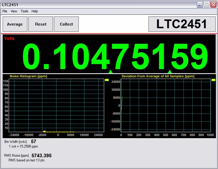 LINEAR TECHNOLOGY LTC2451 6 Bit Delta Sigma Adc With I2c Interface - QUICK START PROCEDURE