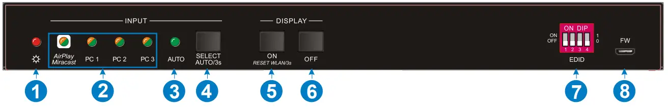 ecler VEO SWM44 4K 4x1 Presentation Switcher with VEOCast - Front Panel