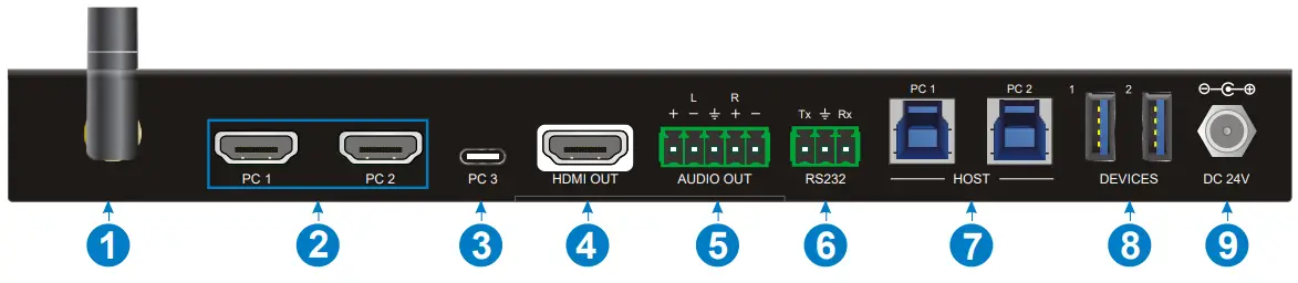 ecler VEO SWM44 4K 4x1 Presentation Switcher with VEOCast - Rear Panel