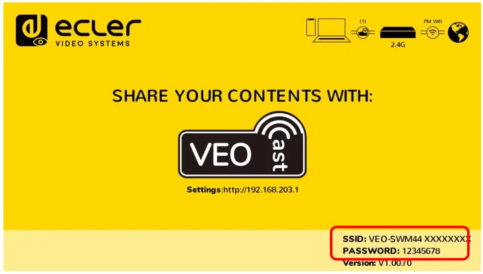 ecler VEO SWM44 4K 4x1 Presentation Switcher with VEOCast - VEOCast Connection