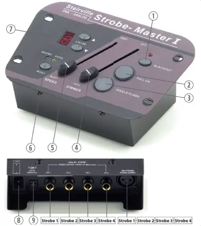 STAIRVILLE Strobe-Master I-