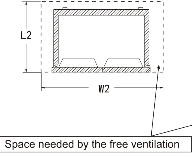 Handling and Placement