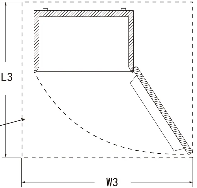 Handling and Placement