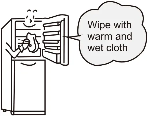 Preparations prior to use