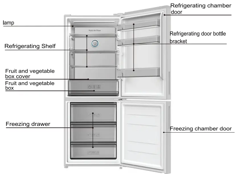 Product introduction