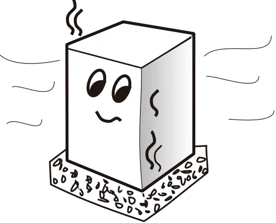 Handling and Placement