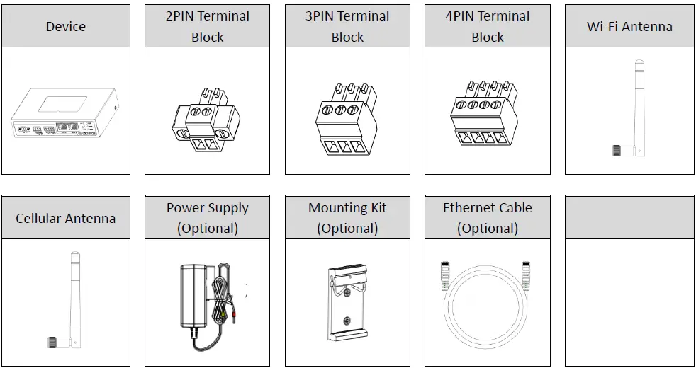 robustel-R2010-Dual-SIM-VPN-IoT-Router-fig-1