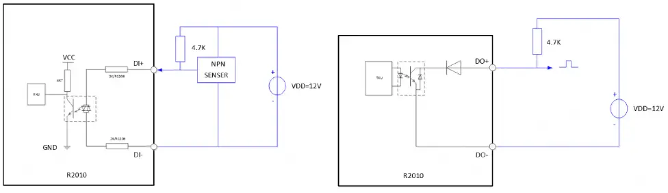 robustel-R2010-Dual-SIM-VPN-IoT-Router-fig-4