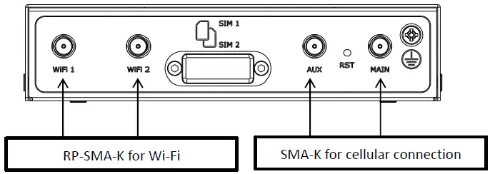 robustel-R2010-Dual-SIM-VPN-IoT-Router-fig-6