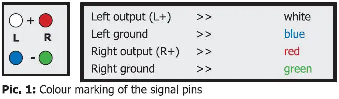 clearaudio-V2-Moving-Coil-Cartridge-fig-1