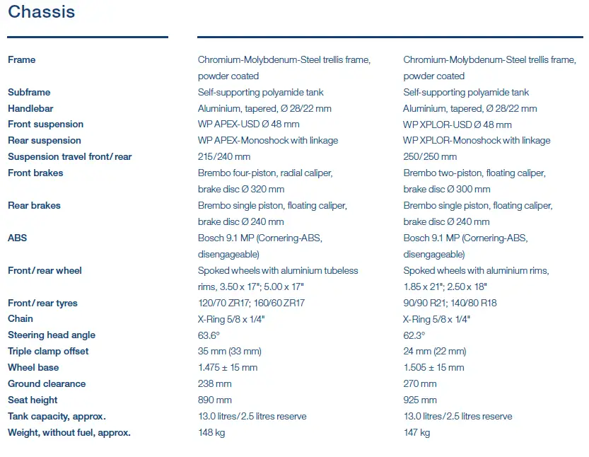 701 Supermoto Enduro 9