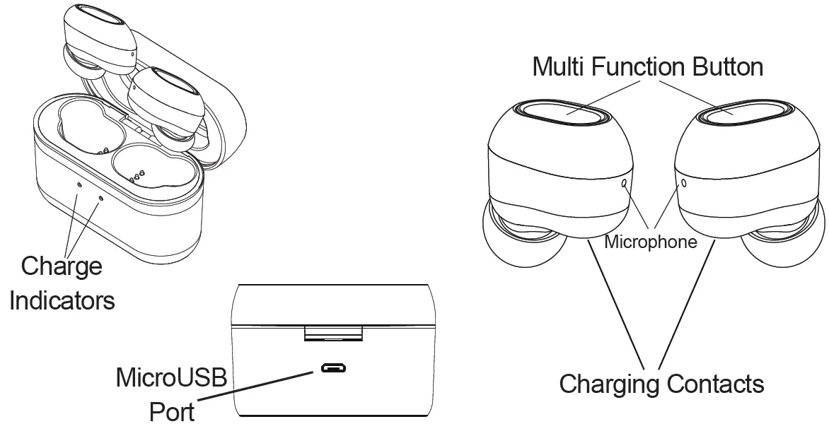 MORPHEUS 360 TW7500 Series True Wireless Earbuds description