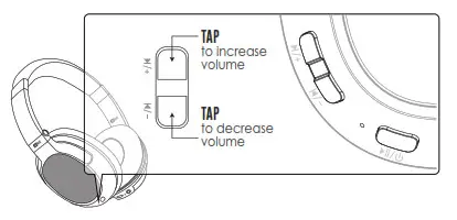MEE audio Connect T1M3 Bluetooth Wireless Headphone - ADJUSTING VOLUME
