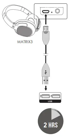 MEE audio Connect T1M3 Bluetooth Wireless Headphone - CHARGE HEADPHONES