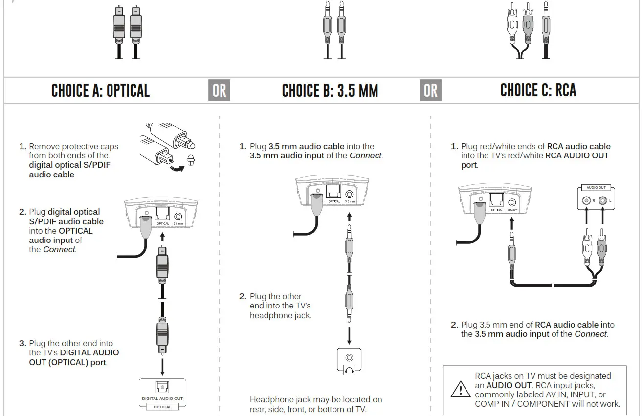 MEE audio Connect T1M3 Bluetooth Wireless Headphone - Choose ONLY ONE audio cable supported by your TV