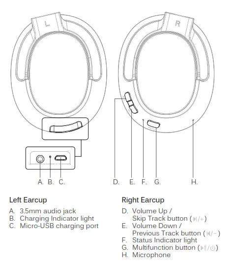 MEE audio Connect T1M3 Bluetooth Wireless Headphone - OVERVIEW 1