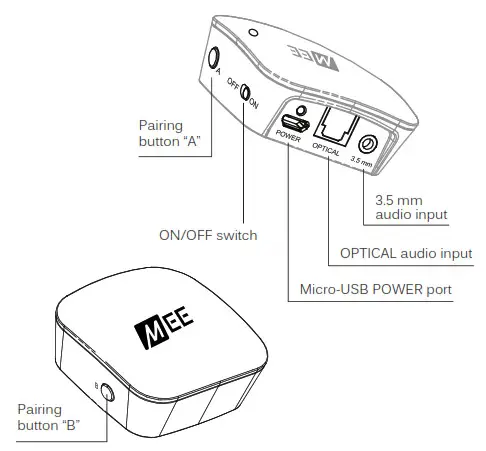 MEE audio Connect T1M3 Bluetooth Wireless Headphone - OVERVIEW