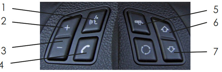 CONNECTS2 CTSBM009.2 BMW Steering Wheel Control Interface - STEERING WHEEL CONTROL FUNCTIONS