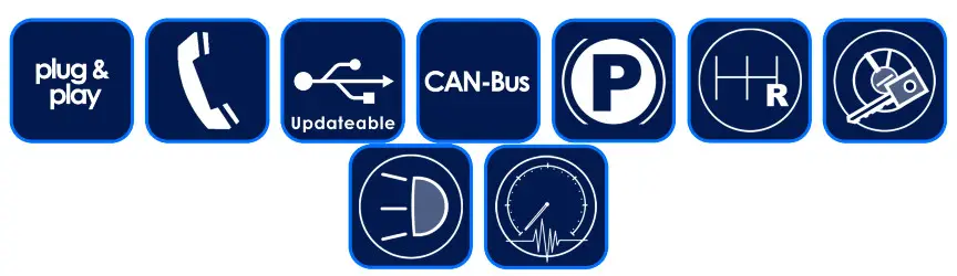 CONNECTS2 CTSBM009.2 BMW Steering Wheel Control Interface - syambol 1