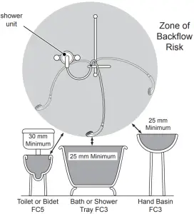 Installation Instruction