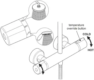 Operation Instruction