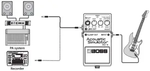 Connecting to a PA System
