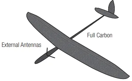 SPEKTRUM AR10100T 10 Channel Telemetry Receiver - Mounting the Antennas