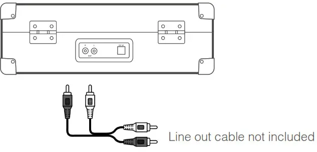Goodmans 347753 Revive Bluetooth Turntable- Line Out