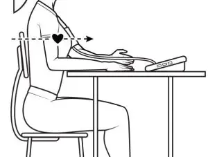 FIG 3 Body Placement