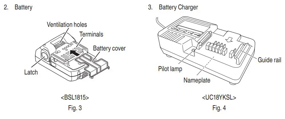 Metabo HPT Cordless Disc Grinder G 18DSL2 Instruction Manual - Fig 3,4
