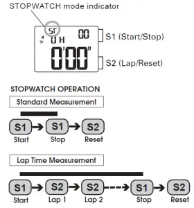 LORUS RW23 Series Watches-figure10