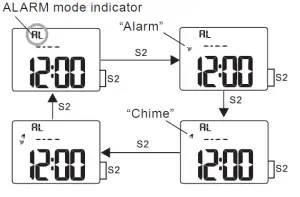 LORUS RW23 Series Watches-figure6