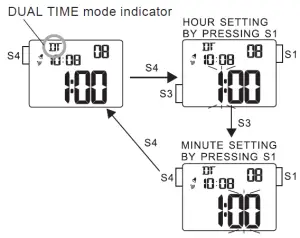 LORUS RW23 Series Watches-figure7