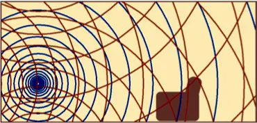 WISDOM Series LS3i Bi-amplified Two-way Planar- Line Source Speakers