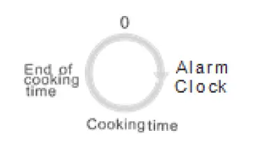 NODOR SO-4800 Electric Oven-figure11