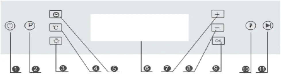 NODOR SO-4800 Electric Oven-figure6