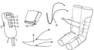 beurer FM 150 Pro Compression Massager - 6. Device description