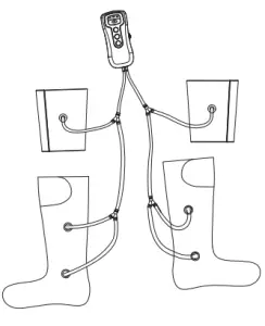 beurer FM 150 Pro Compression Massager - Starting treatment 3