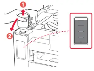 Remove the ink bottle